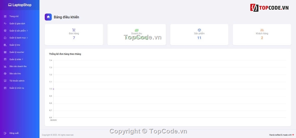 Code PHP,Website quản lý,Website bán hàng,quản lý cửa hàng